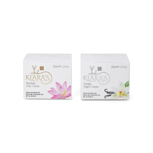 Anti-Wrinkle Day & Night Cream Duo New