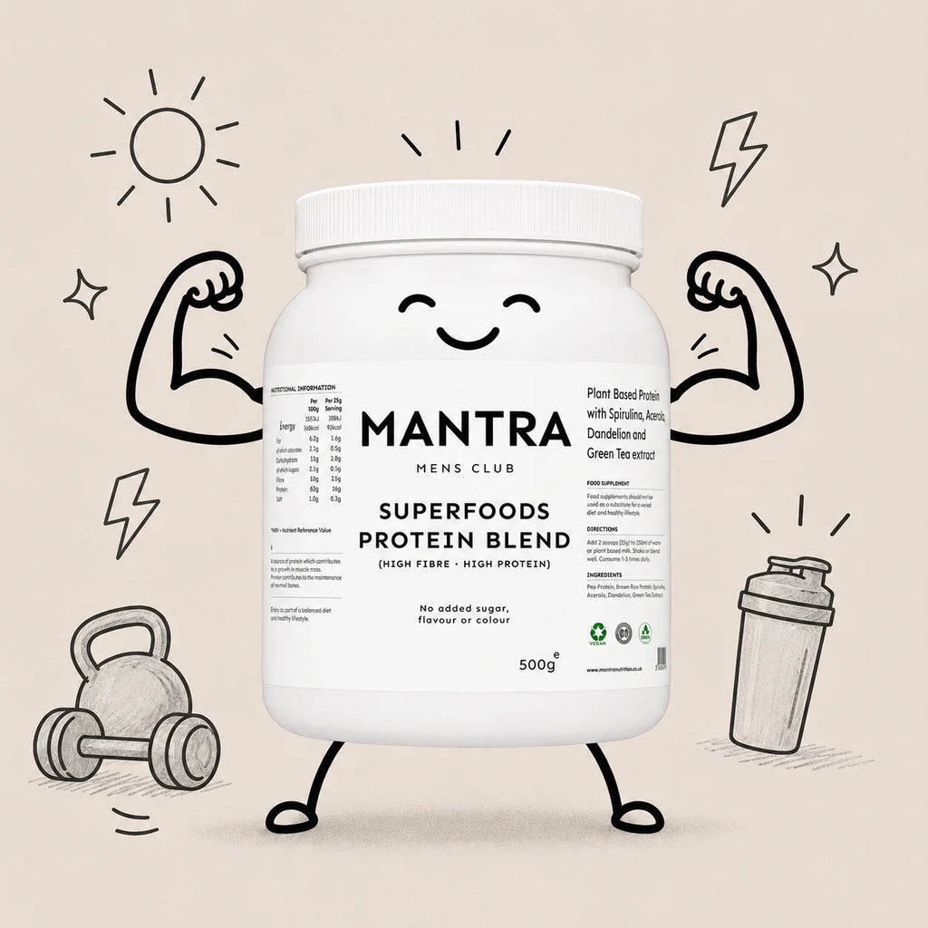 Lean Muscle & Daily Energy