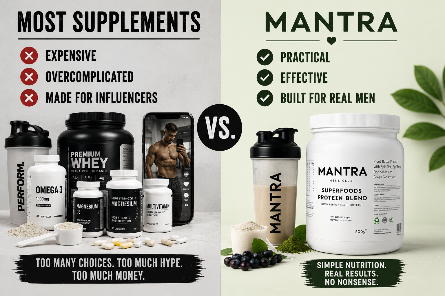 Lean Muscle & Daily Energy