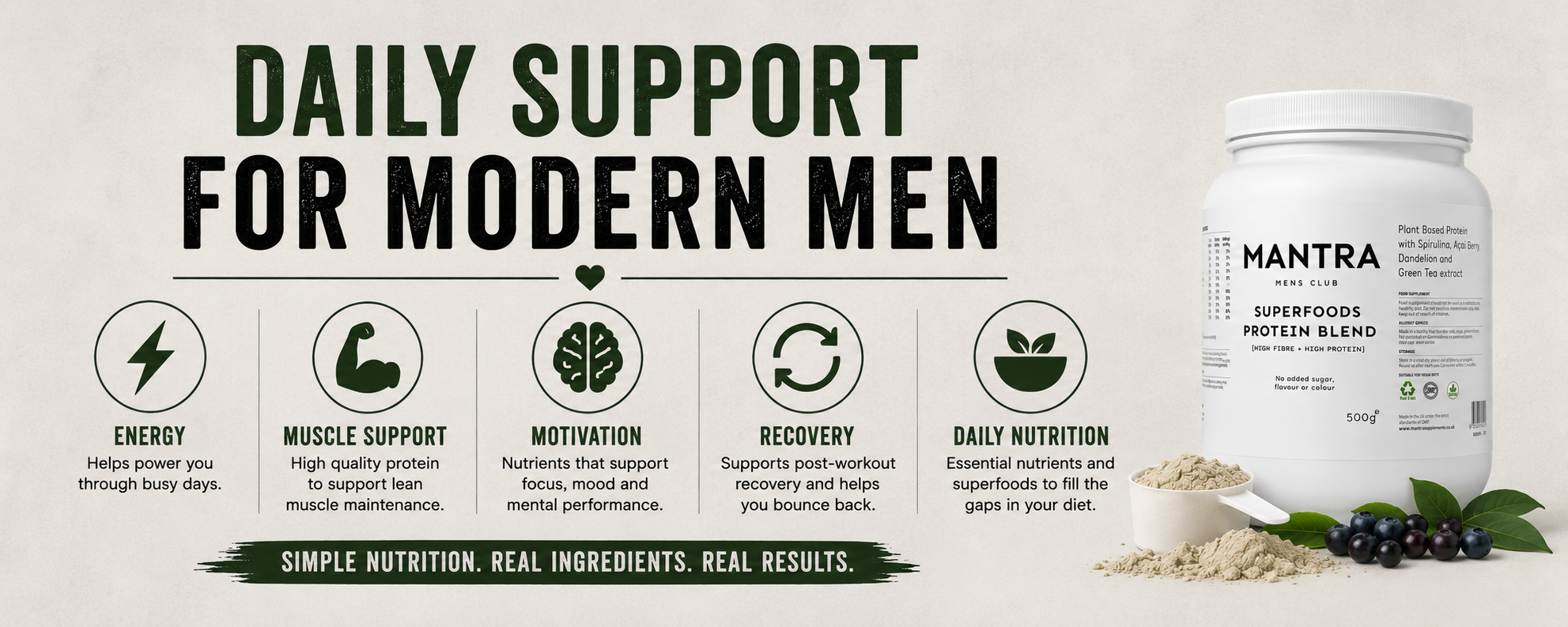 Lean Muscle & Daily Energy